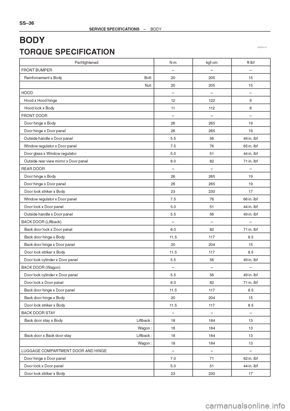 TOYOTA AVENSIS 1997 Service Repair Manual TOYOTA AVENSIS 1997 Service Repair Manual