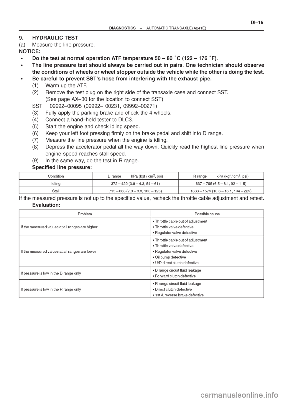 TOYOTA AVENSIS 1997 Service Repair Manual TOYOTA AVENSIS 1997 Service Repair Manual