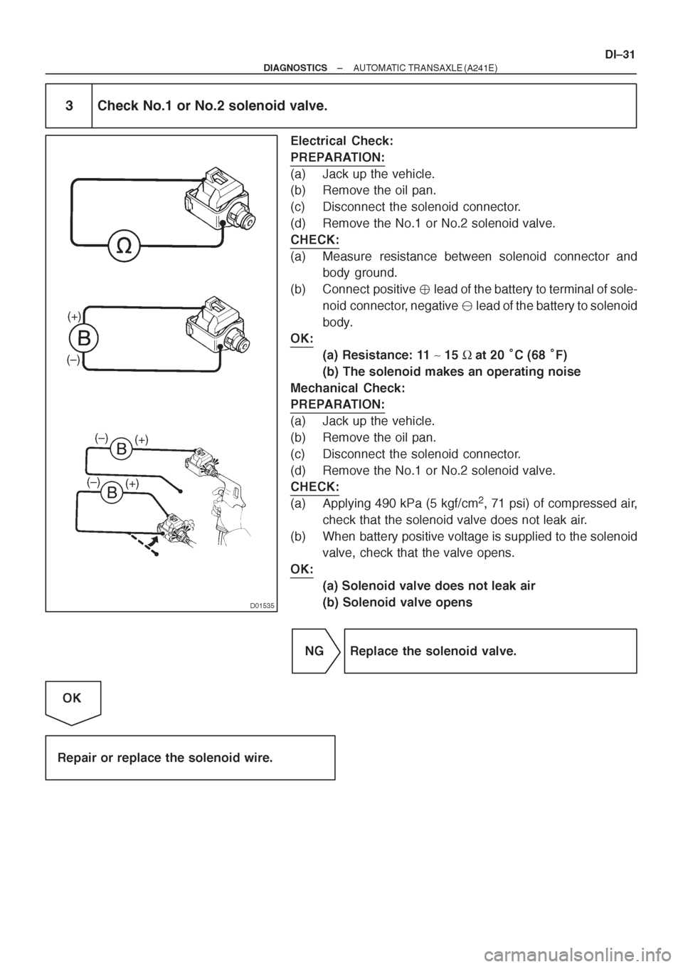 TOYOTA AVENSIS 1997 Service Repair Manual TOYOTA AVENSIS 1997 Service Repair Manual