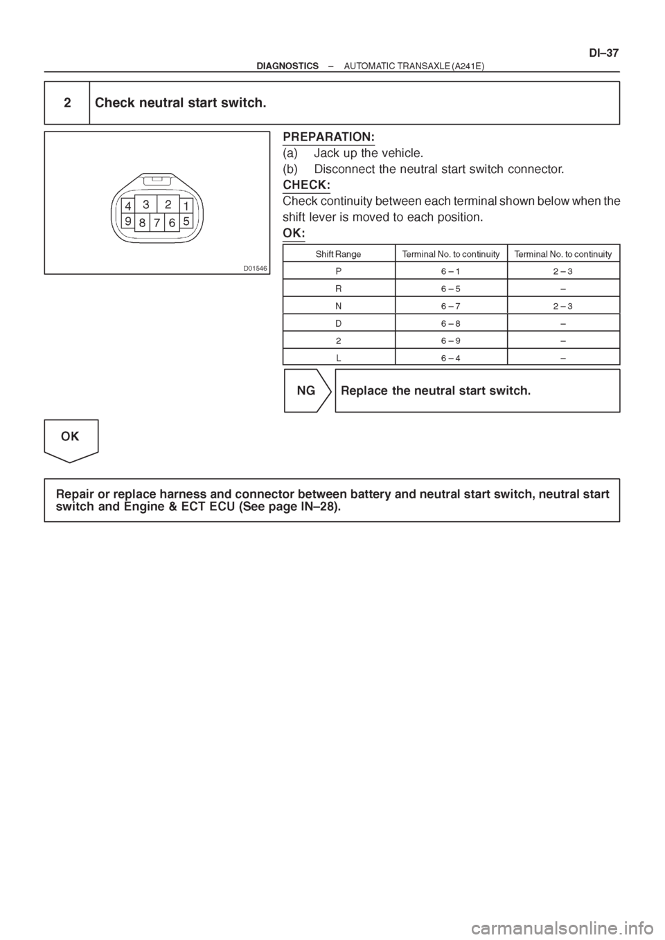TOYOTA AVENSIS 1997 Service Repair Manual TOYOTA AVENSIS 1997 Service Repair Manual