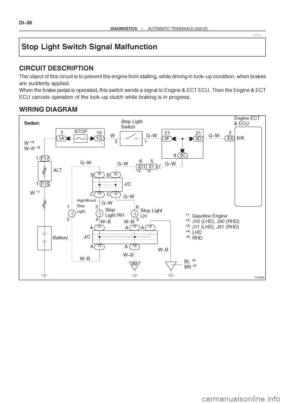 TOYOTA AVENSIS 1997 Service Repair Manual TOYOTA AVENSIS 1997 Service Repair Manual