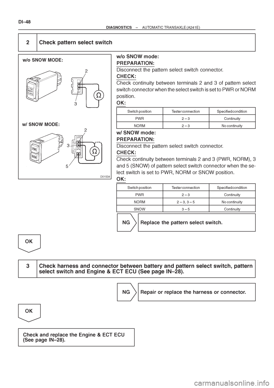 TOYOTA AVENSIS 1997 Service Repair Manual TOYOTA AVENSIS 1997 Service Repair Manual