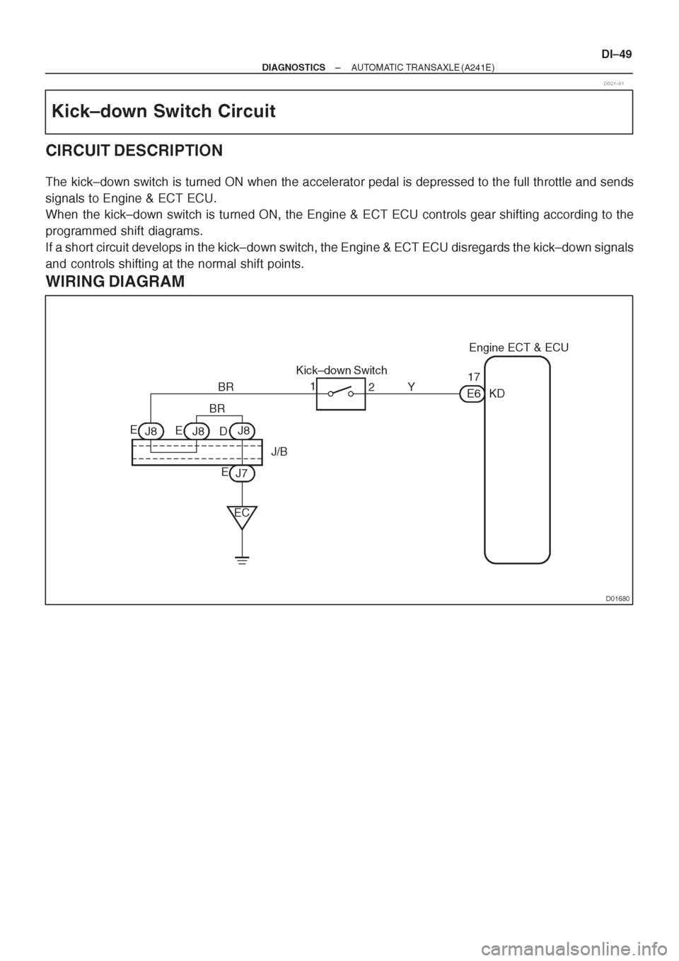 TOYOTA AVENSIS 1997 Service Repair Manual TOYOTA AVENSIS 1997 Service Repair Manual
