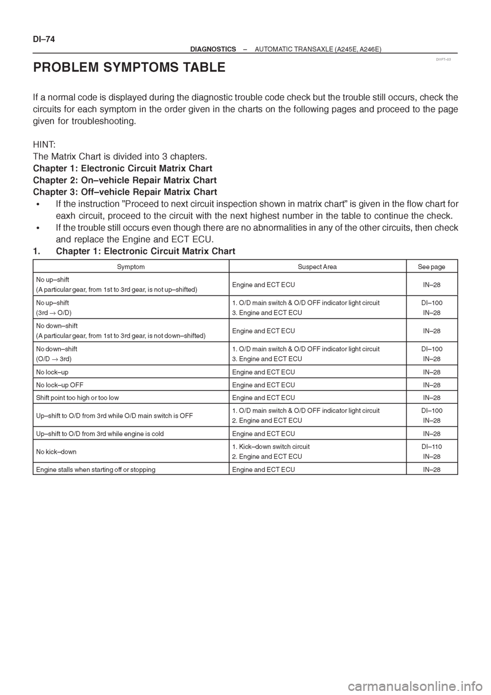 TOYOTA AVENSIS 1997 Service Repair Manual TOYOTA AVENSIS 1997 Service Repair Manual