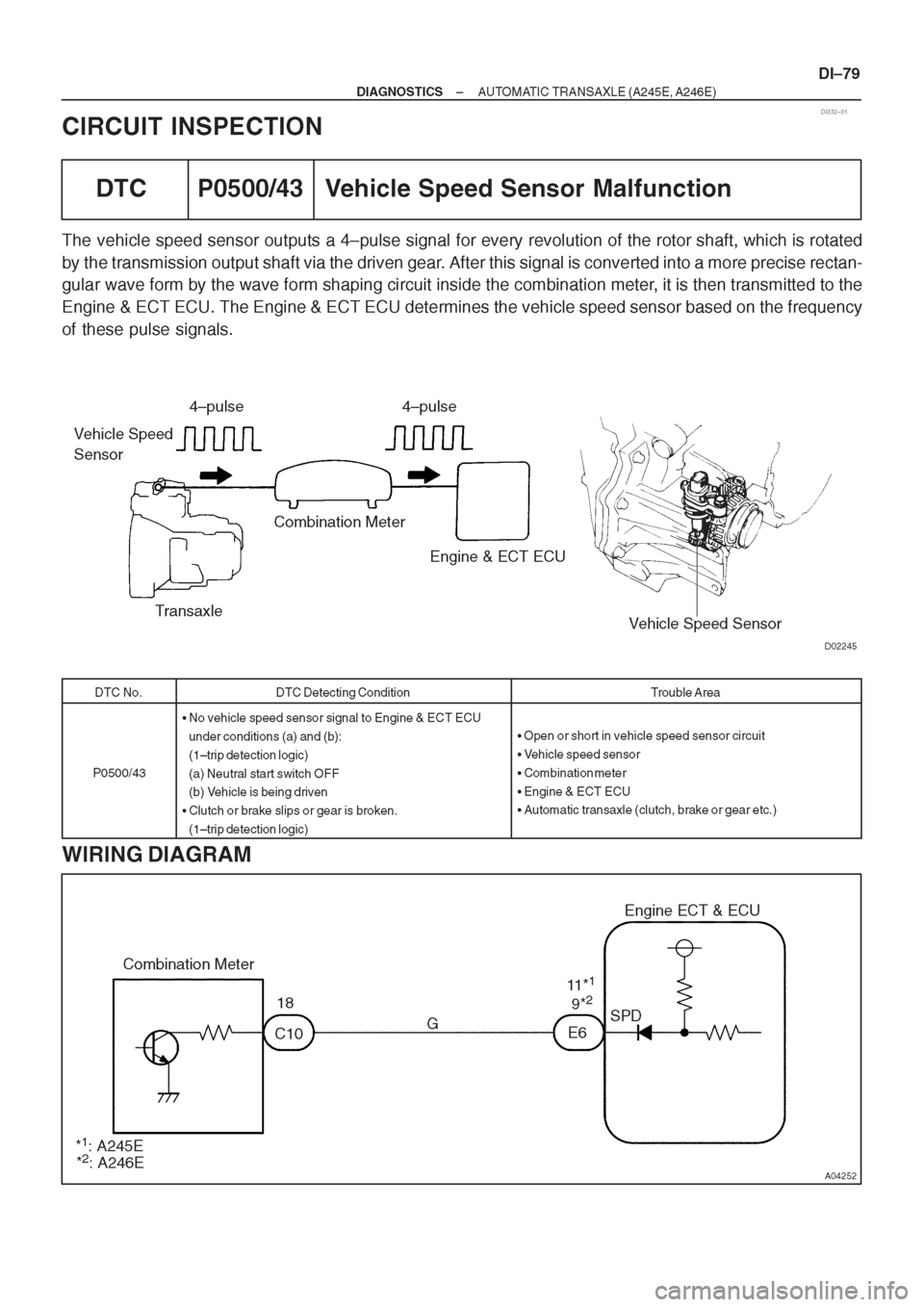 TOYOTA AVENSIS 1997 Service Repair Manual TOYOTA AVENSIS 1997 Service Repair Manual