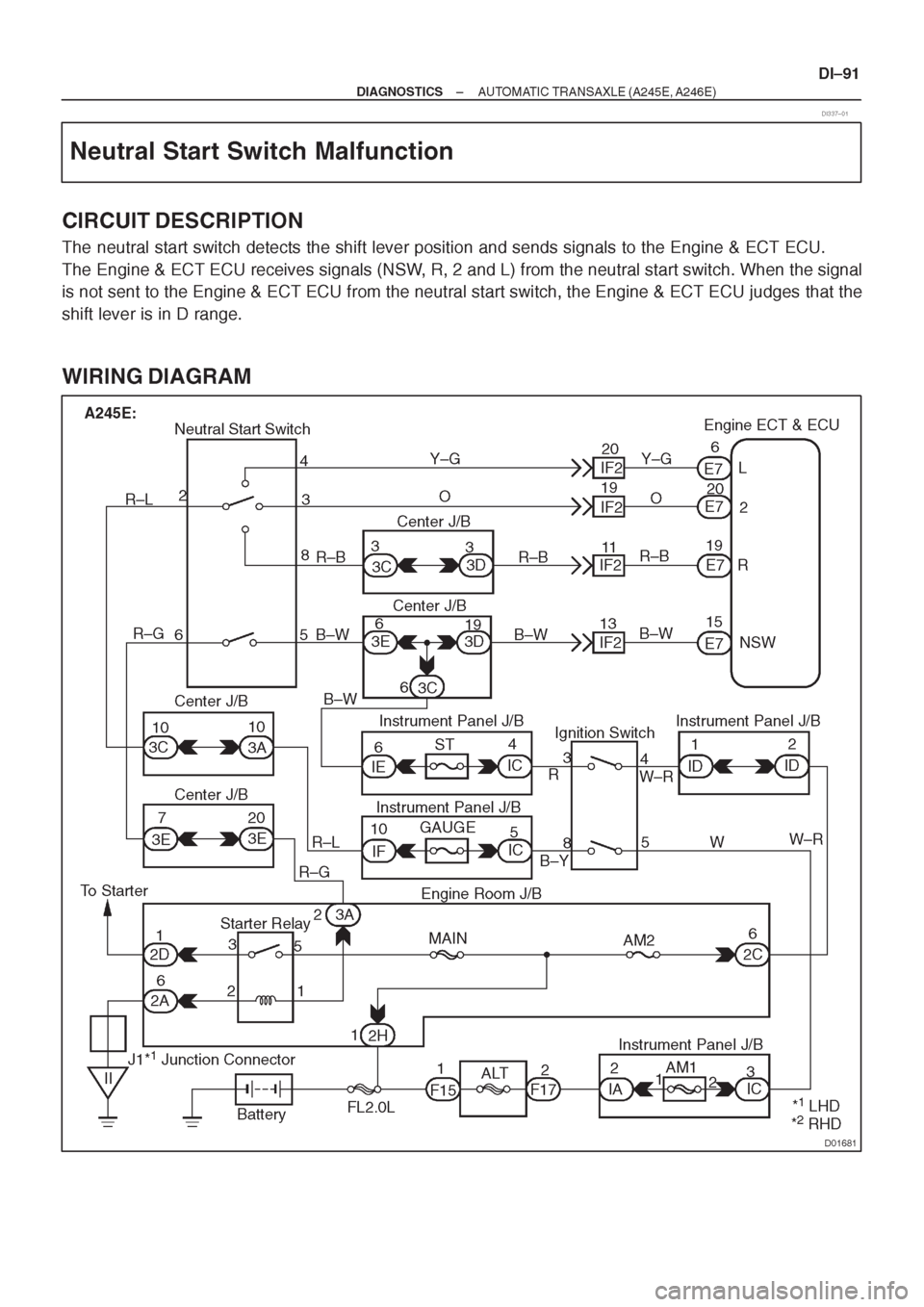 TOYOTA AVENSIS 1997 Service Repair Manual TOYOTA AVENSIS 1997 Service Repair Manual