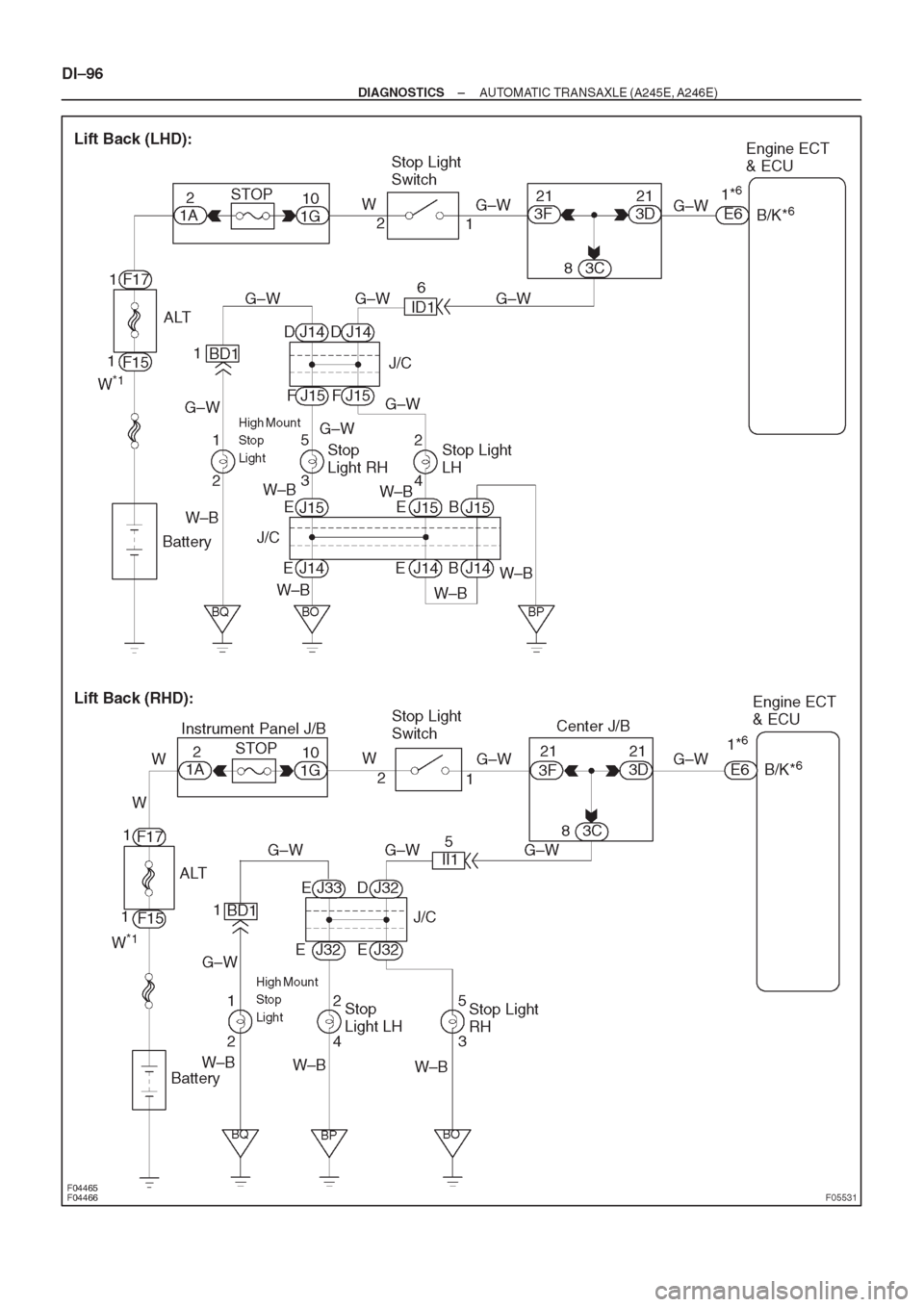 TOYOTA AVENSIS 1997 Service Repair Manual TOYOTA AVENSIS 1997 Service Repair Manual