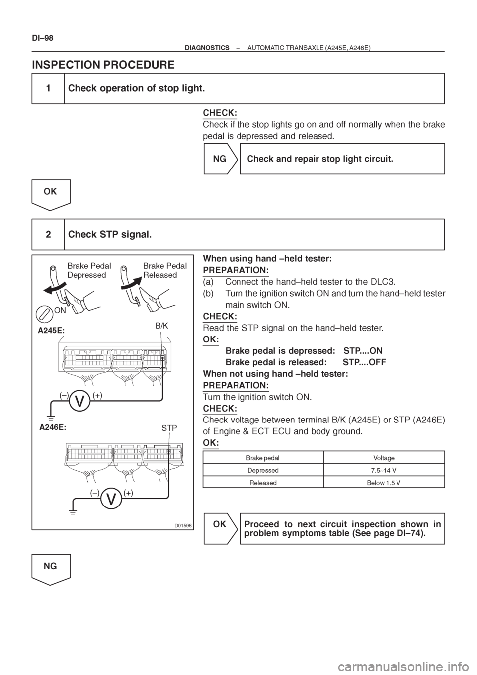 TOYOTA AVENSIS 1997 Service Repair Manual TOYOTA AVENSIS 1997 Service Repair Manual