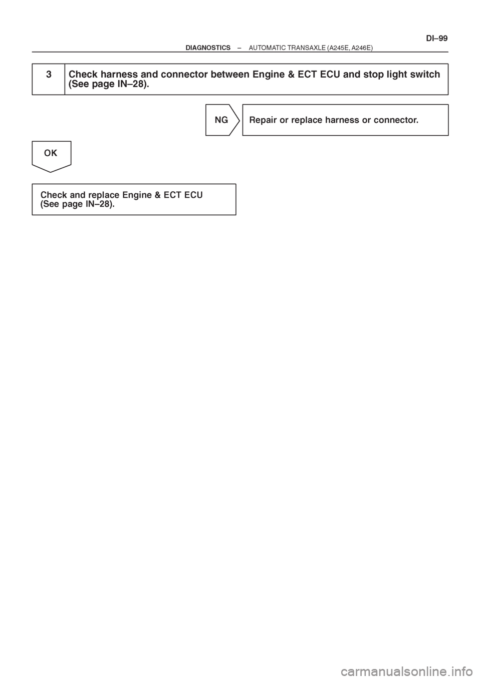 TOYOTA AVENSIS 1997 Service Repair Manual TOYOTA AVENSIS 1997 Service Repair Manual