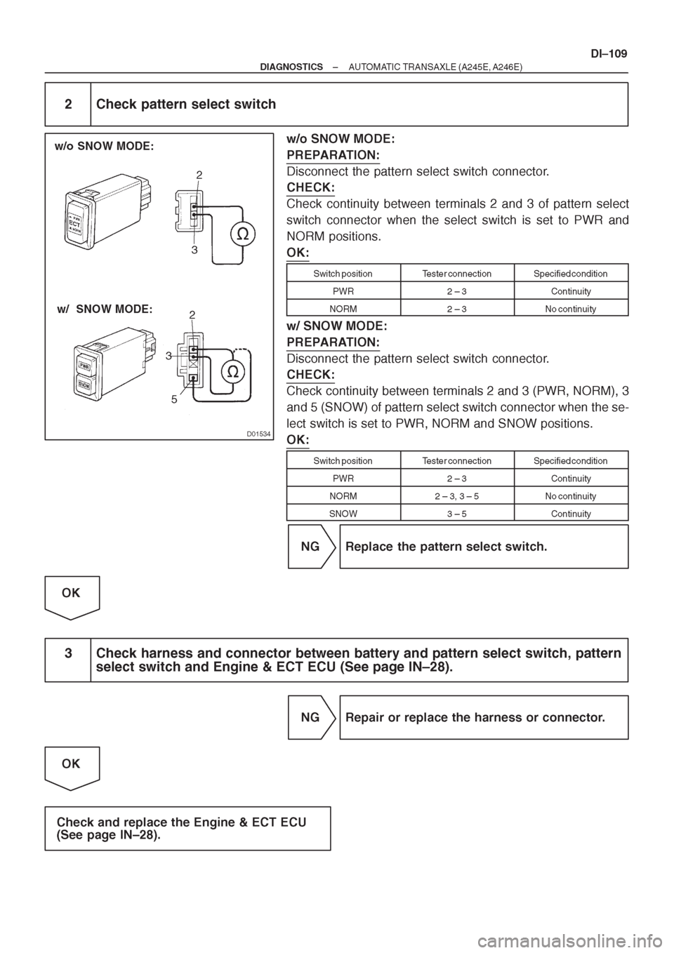TOYOTA AVENSIS 1997 Service Repair Manual TOYOTA AVENSIS 1997 Service Repair Manual