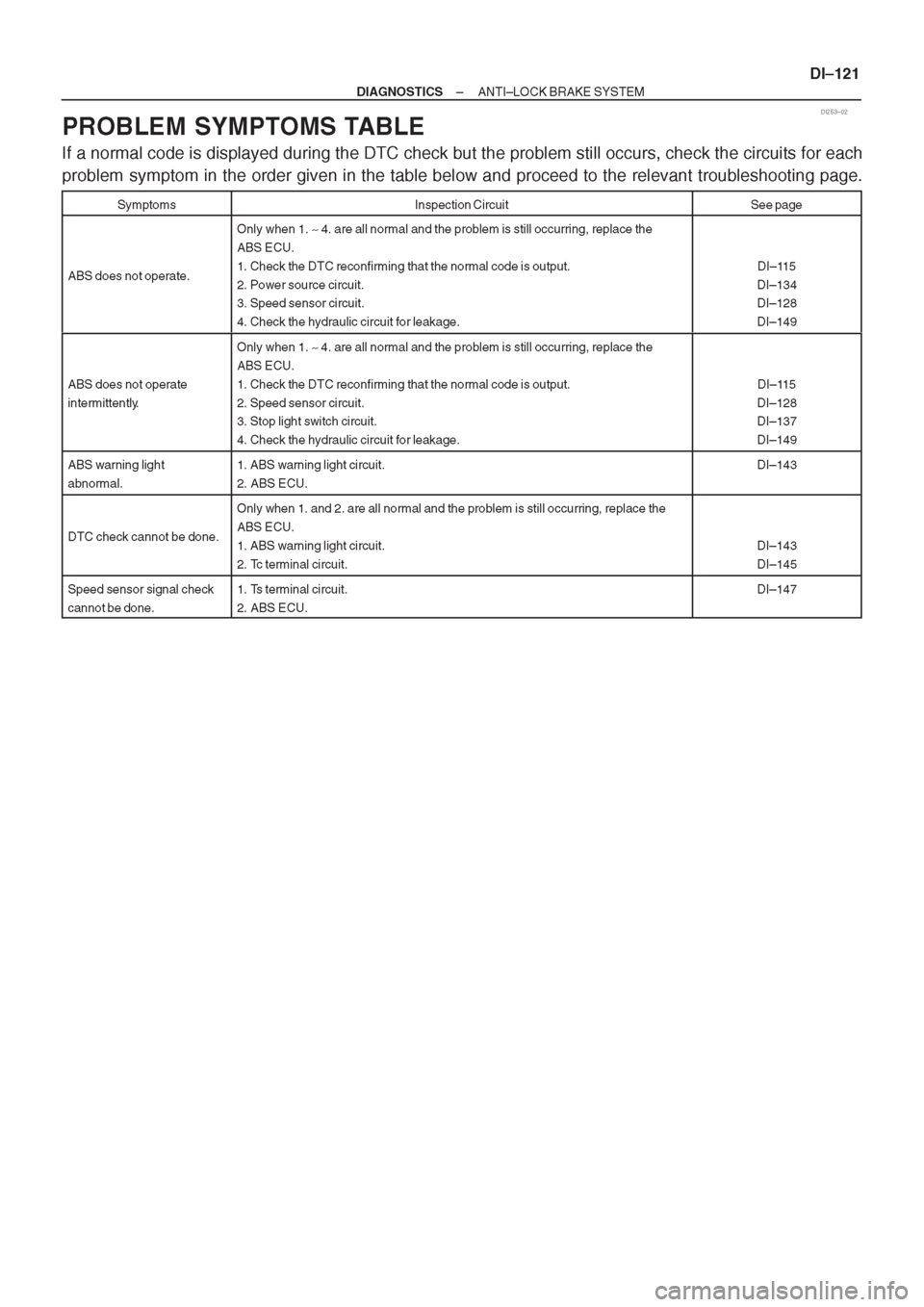 TOYOTA AVENSIS 1997 Service Repair Manual TOYOTA AVENSIS 1997 Service Repair Manual