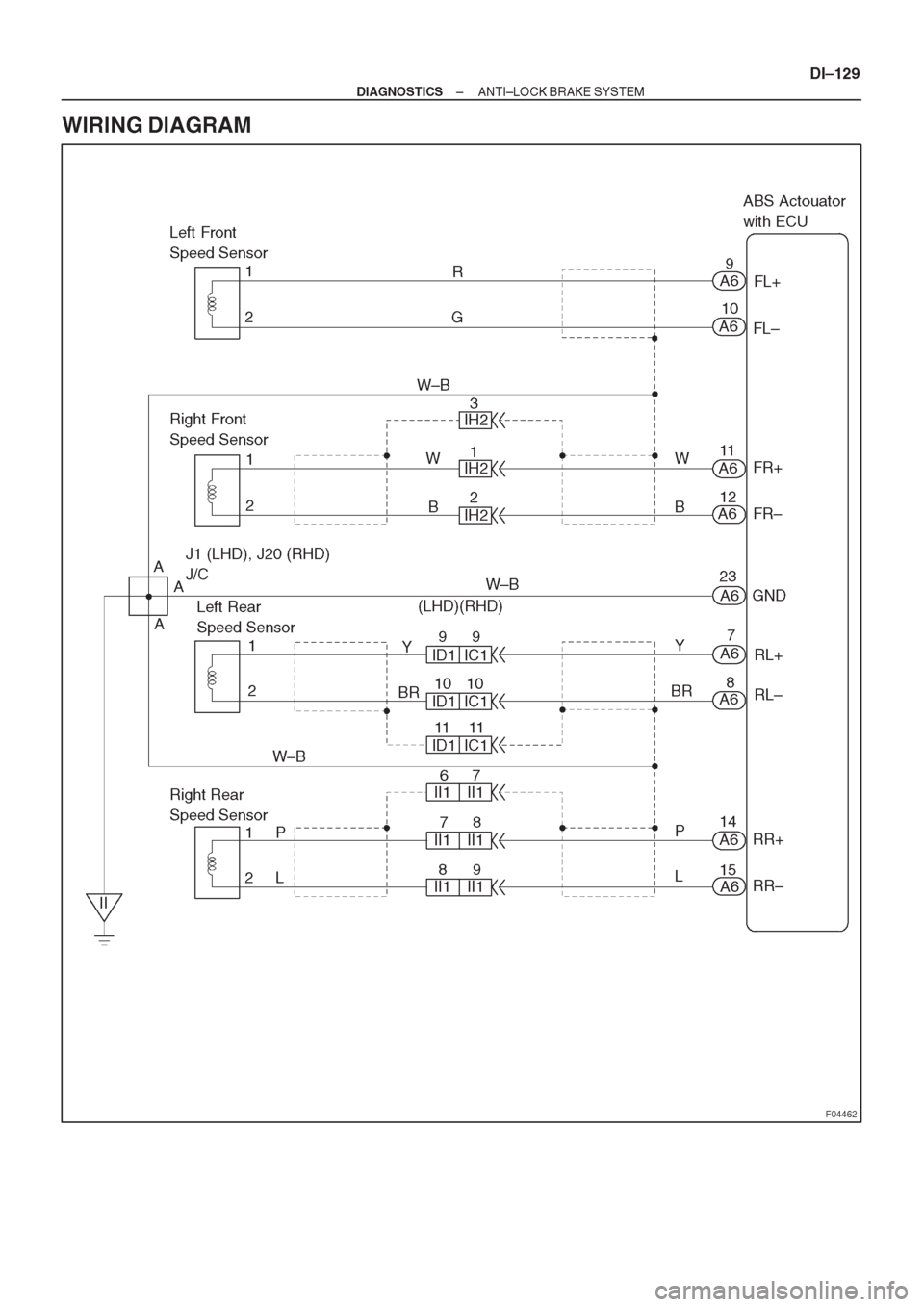 TOYOTA AVENSIS 1997 Service Repair Manual TOYOTA AVENSIS 1997 Service Repair Manual