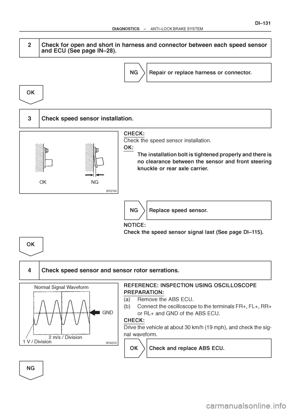 TOYOTA AVENSIS 1997 Service Repair Manual TOYOTA AVENSIS 1997 Service Repair Manual