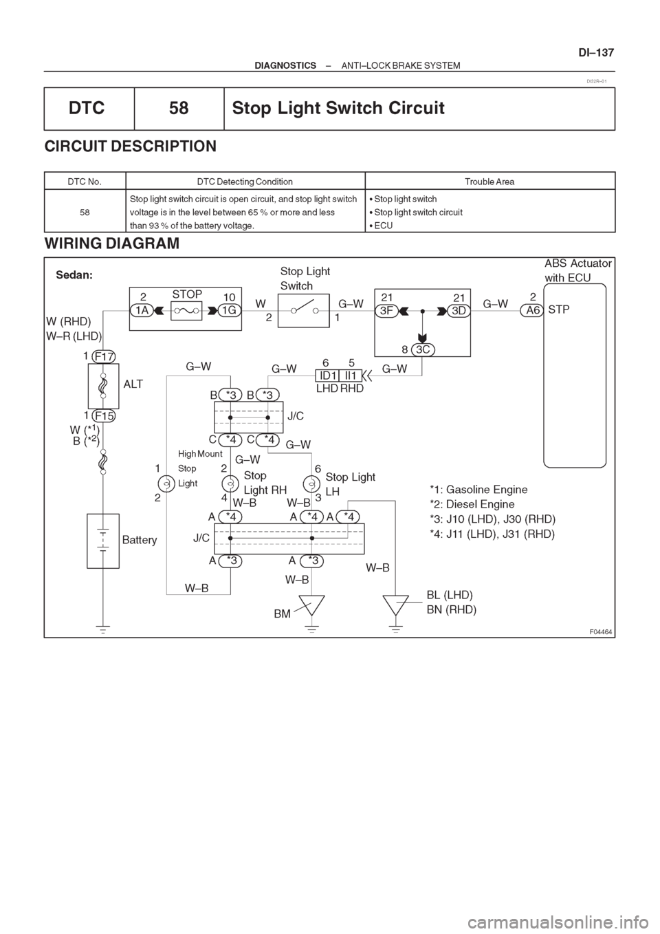 TOYOTA AVENSIS 1997 Service Repair Manual TOYOTA AVENSIS 1997 Service Repair Manual