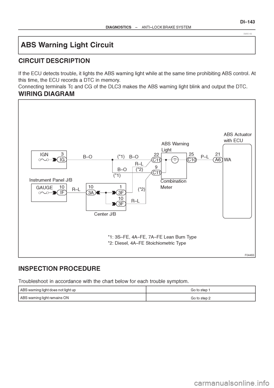 TOYOTA AVENSIS 1997 Service Repair Manual TOYOTA AVENSIS 1997 Service Repair Manual