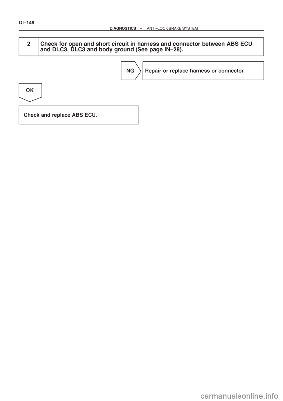 TOYOTA AVENSIS 1997 Service Repair Manual TOYOTA AVENSIS 1997 Service Repair Manual