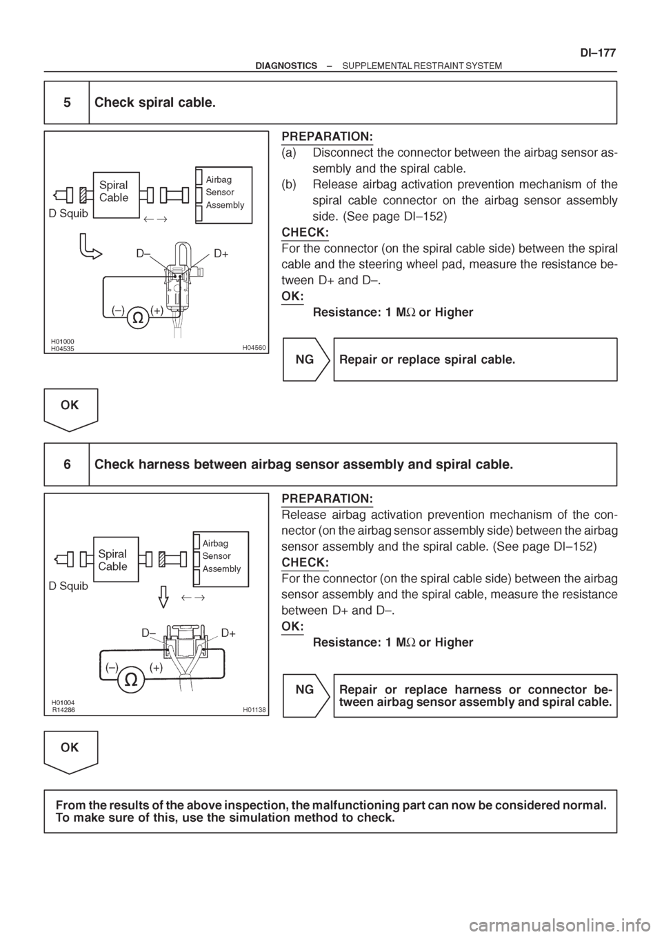TOYOTA AVENSIS 1997 Service Repair Manual TOYOTA AVENSIS 1997 Service Repair Manual