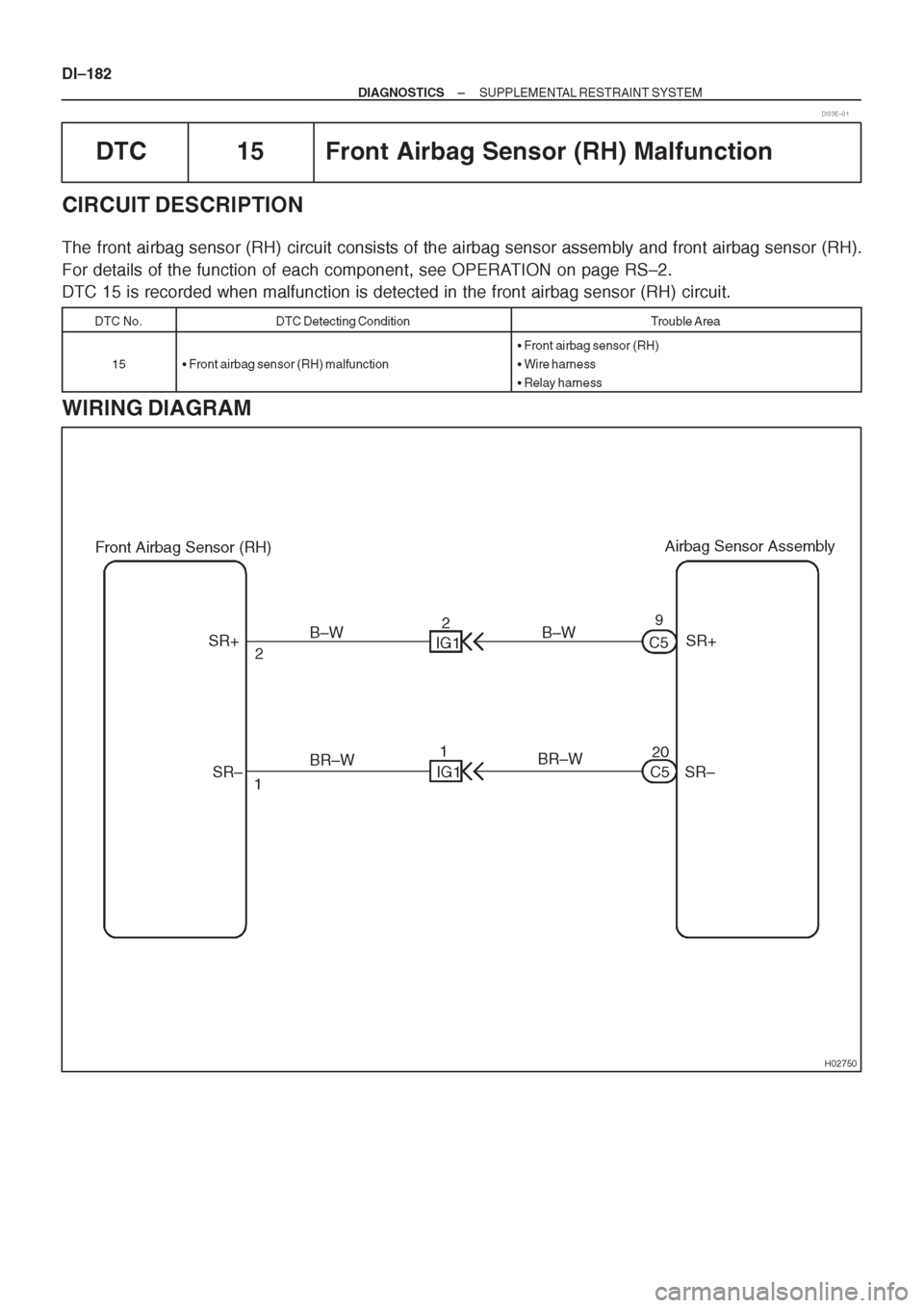 TOYOTA AVENSIS 1997 Service Repair Manual TOYOTA AVENSIS 1997 Service Repair Manual
