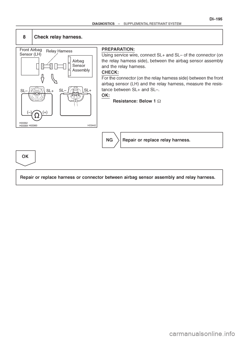 TOYOTA AVENSIS 1997 Service Repair Manual TOYOTA AVENSIS 1997 Service Repair Manual