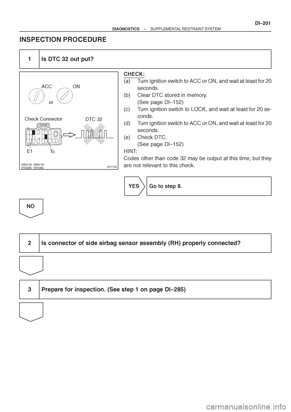 TOYOTA AVENSIS 1997 Service Repair Manual TOYOTA AVENSIS 1997 Service Repair Manual