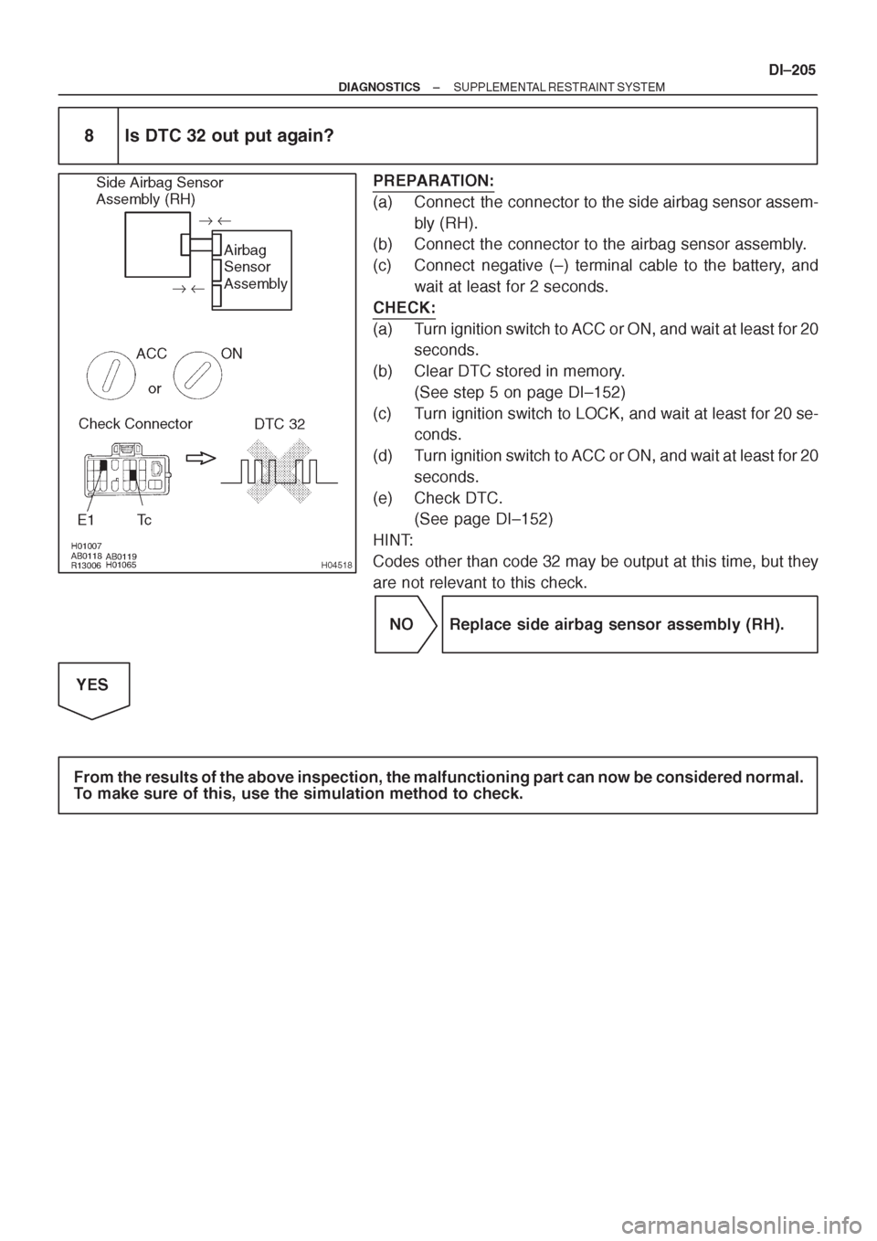 TOYOTA AVENSIS 1997 Service Repair Manual TOYOTA AVENSIS 1997 Service Repair Manual