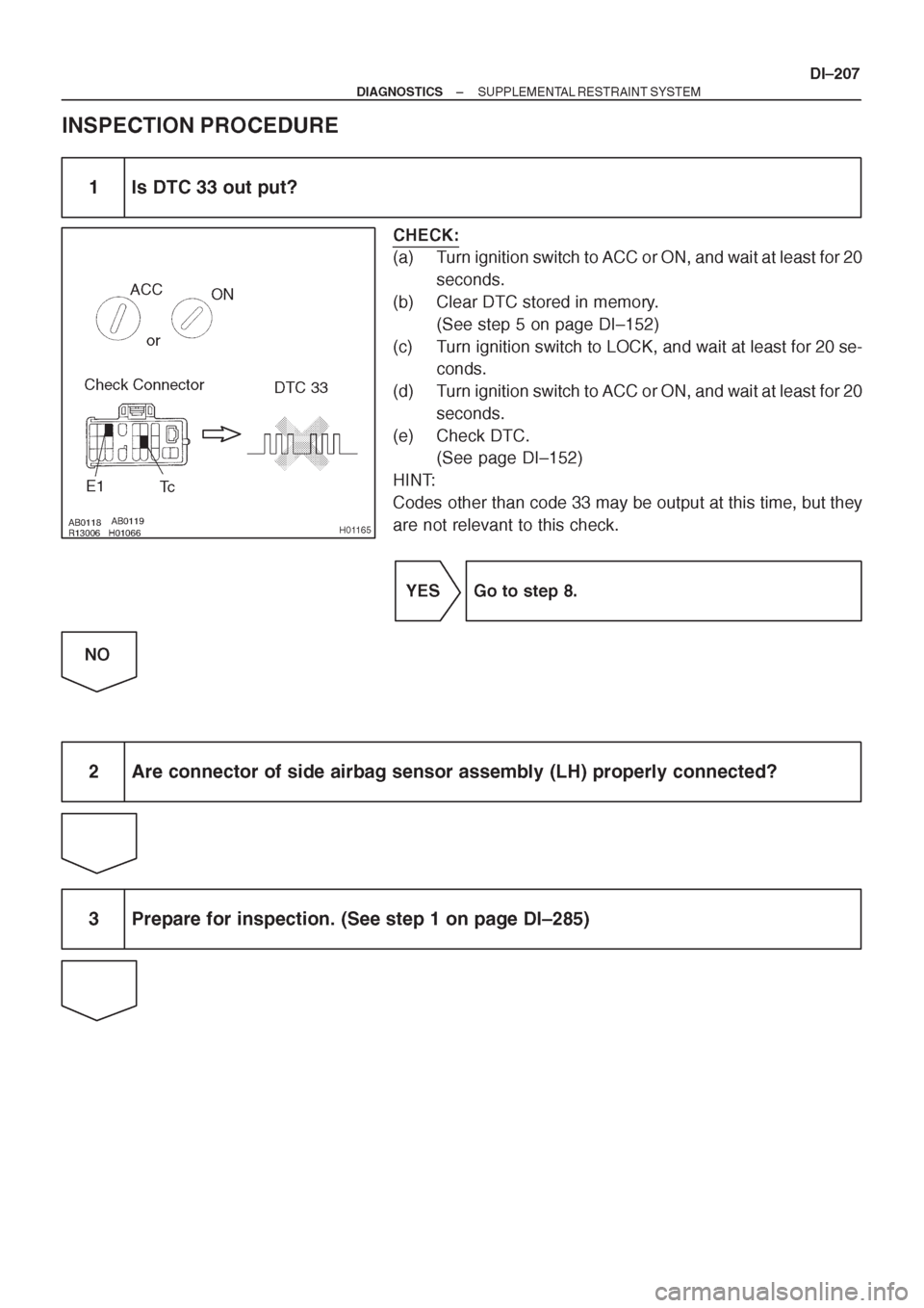TOYOTA AVENSIS 1997 Service Repair Manual TOYOTA AVENSIS 1997 Service Repair Manual