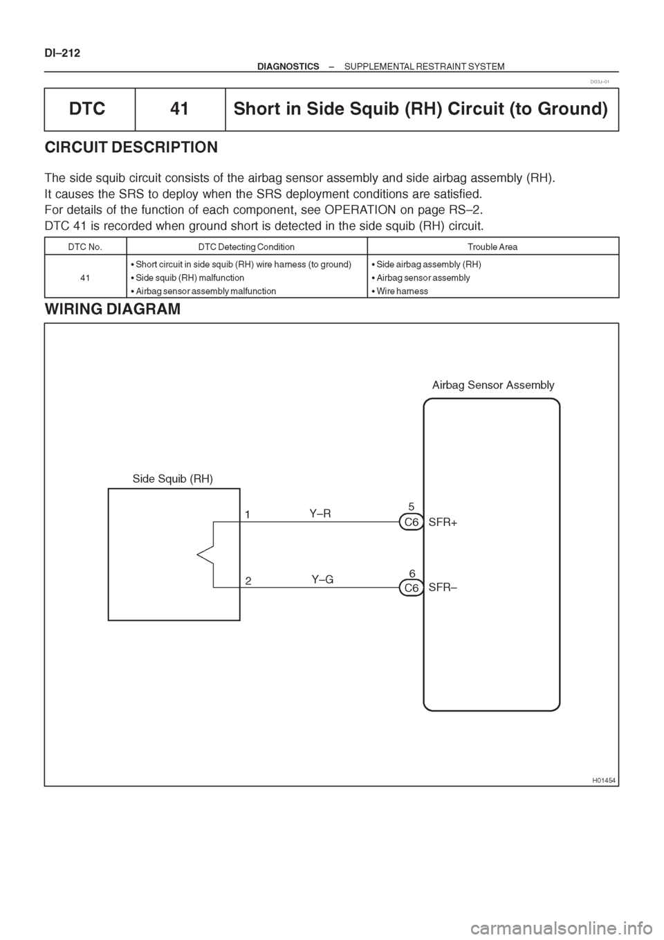 TOYOTA AVENSIS 1997 Service Repair Manual TOYOTA AVENSIS 1997 Service Repair Manual