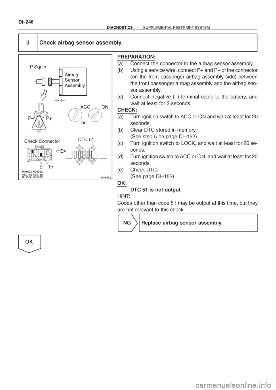 TOYOTA AVENSIS 1997 Service Repair Manual TOYOTA AVENSIS 1997 Service Repair Manual