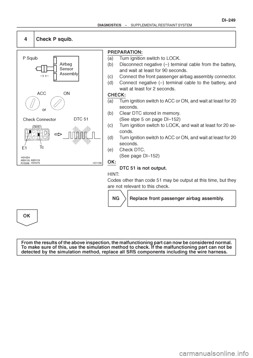 TOYOTA AVENSIS 1997 Service Repair Manual TOYOTA AVENSIS 1997 Service Repair Manual