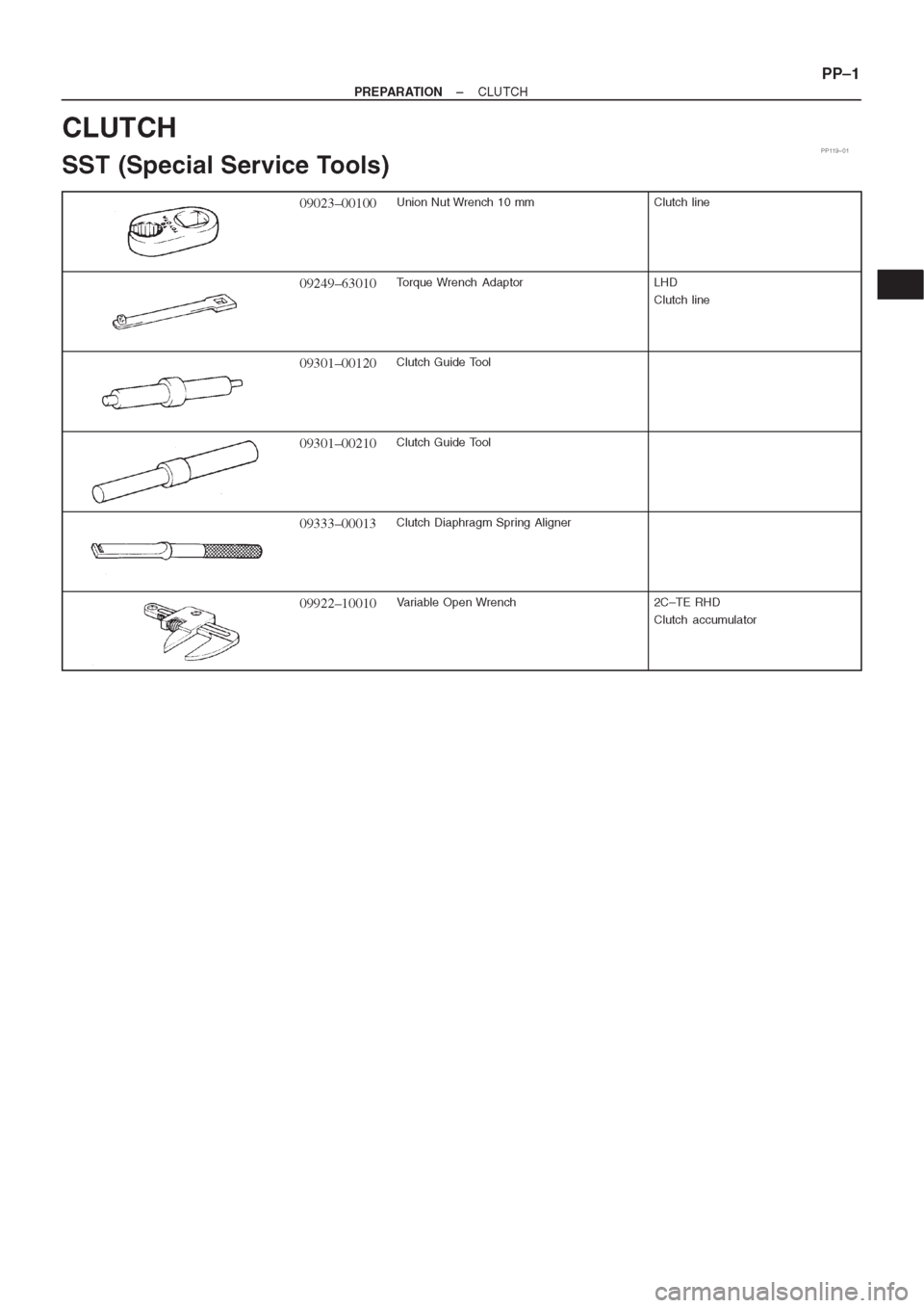 TOYOTA AVENSIS 1997 Service Service Manual TOYOTA AVENSIS 1997 Service Service Manual