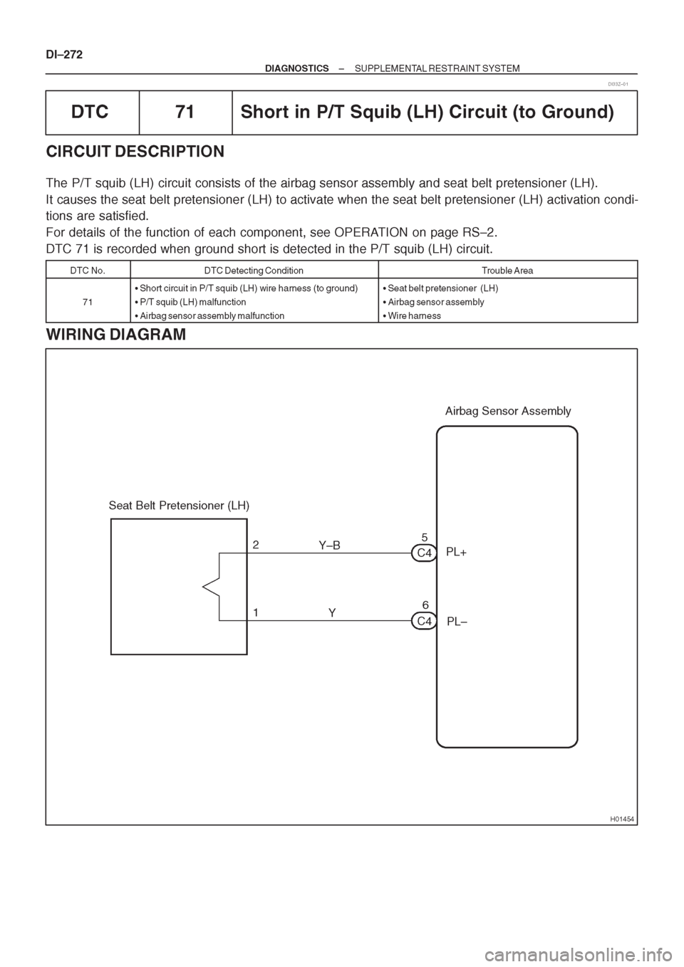 TOYOTA AVENSIS 1997  Service Repair Manual 