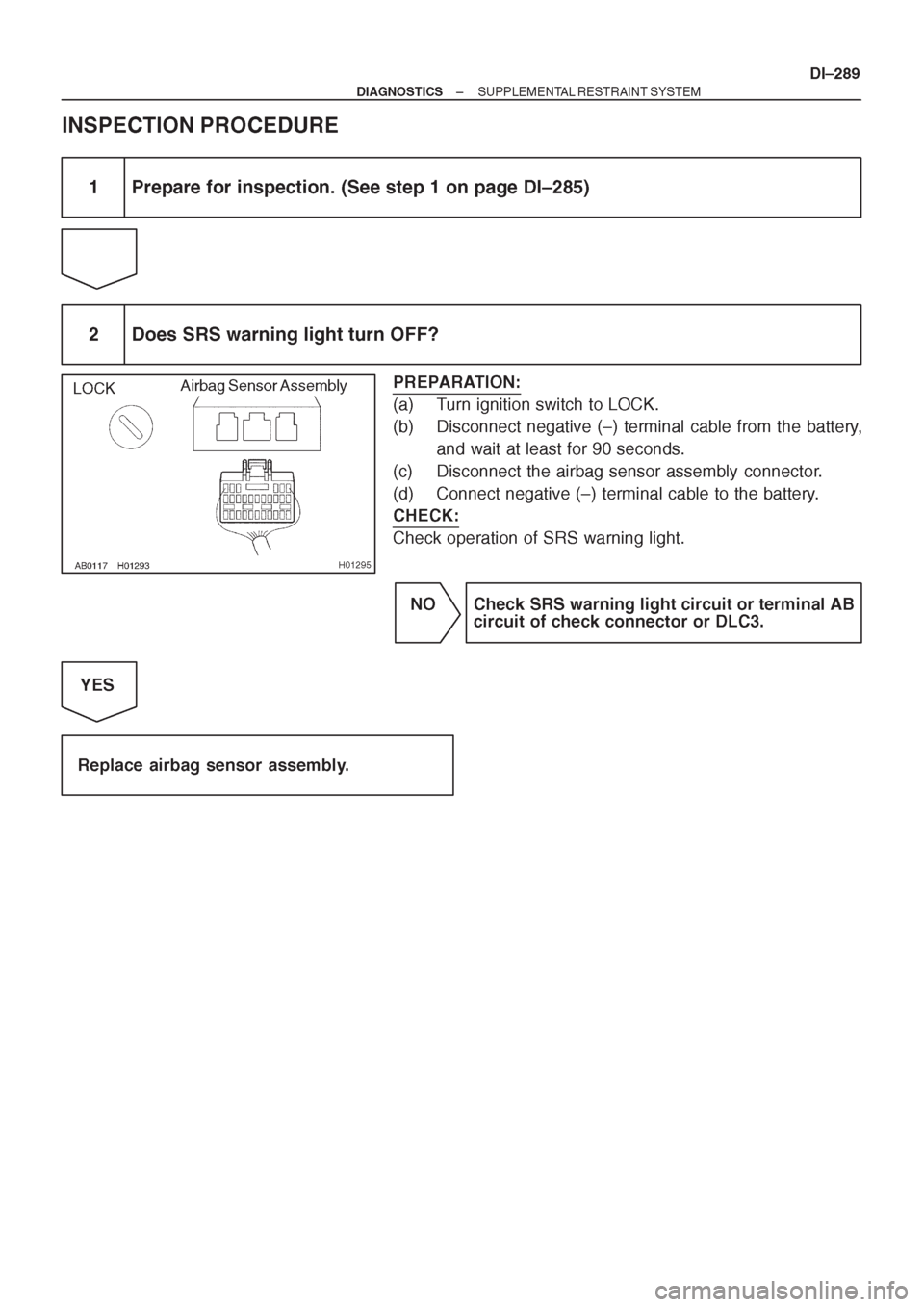 TOYOTA AVENSIS 1997  Service Repair Manual 