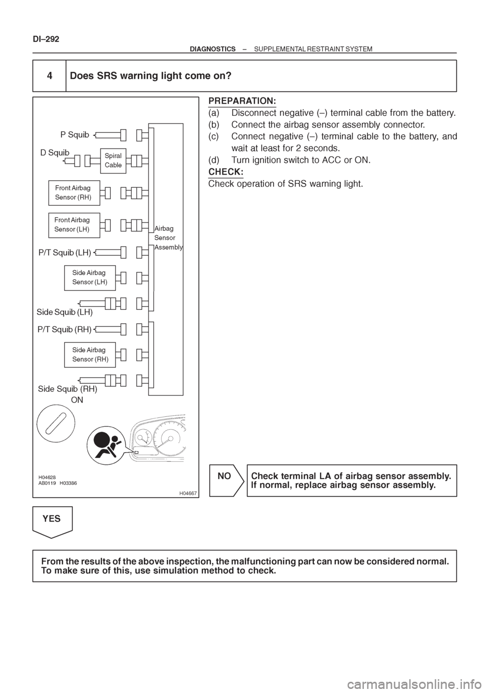 TOYOTA AVENSIS 1997  Service Repair Manual 
