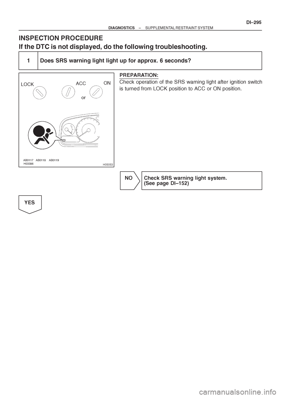 TOYOTA AVENSIS 1997  Service Repair Manual 