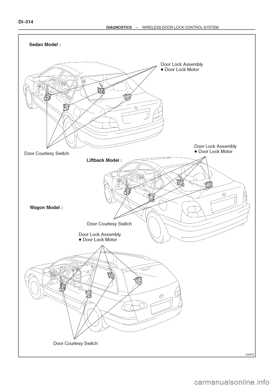 TOYOTA AVENSIS 1997 Service Repair Manual TOYOTA AVENSIS 1997 Service Repair Manual
