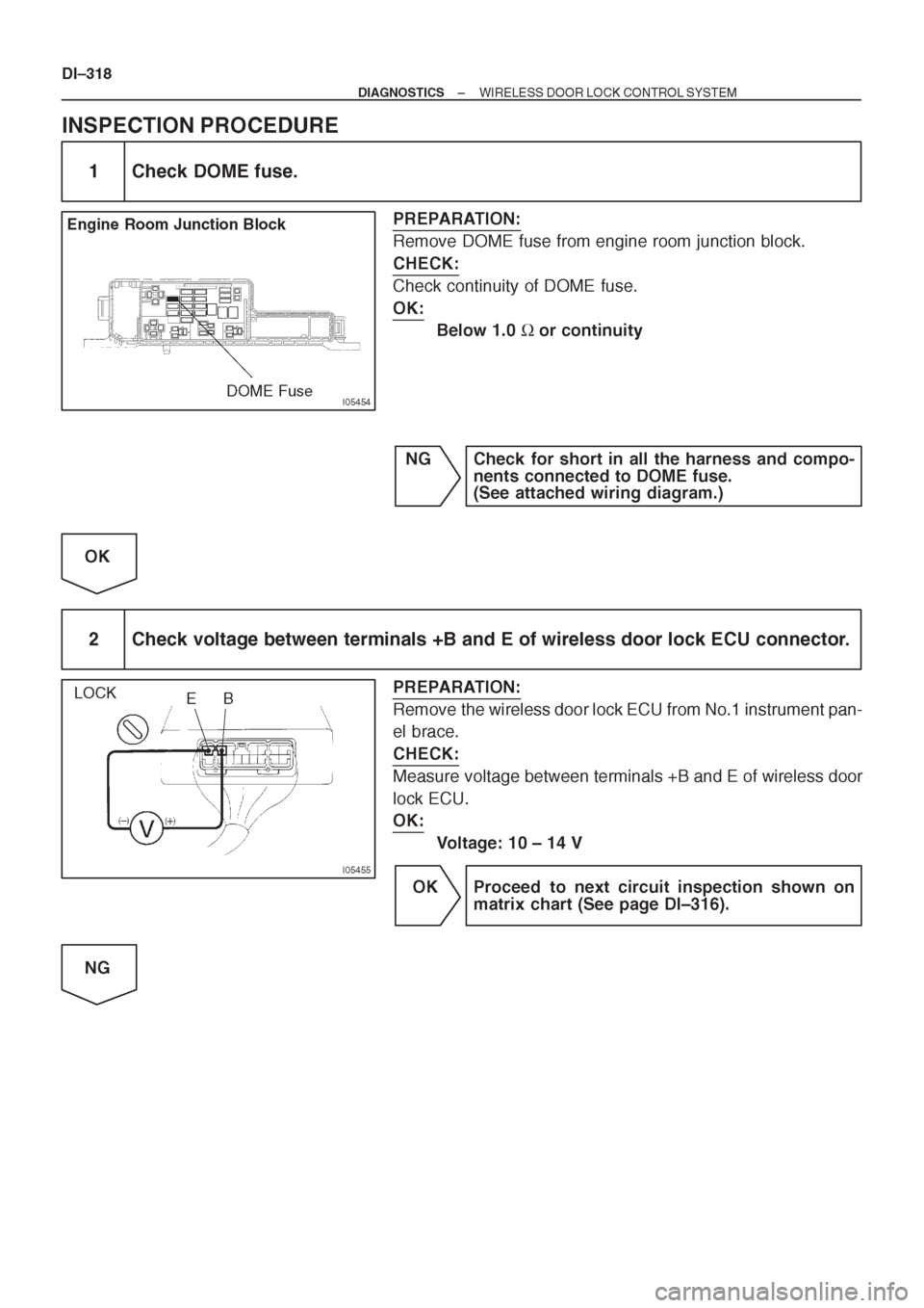 TOYOTA AVENSIS 1997 Service Repair Manual TOYOTA AVENSIS 1997 Service Repair Manual