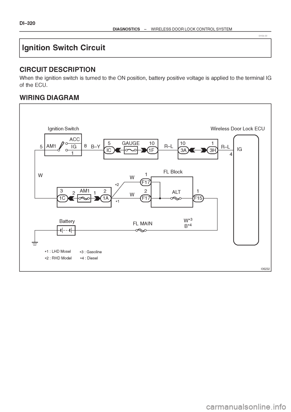 TOYOTA AVENSIS 1997 Service Repair Manual TOYOTA AVENSIS 1997 Service Repair Manual