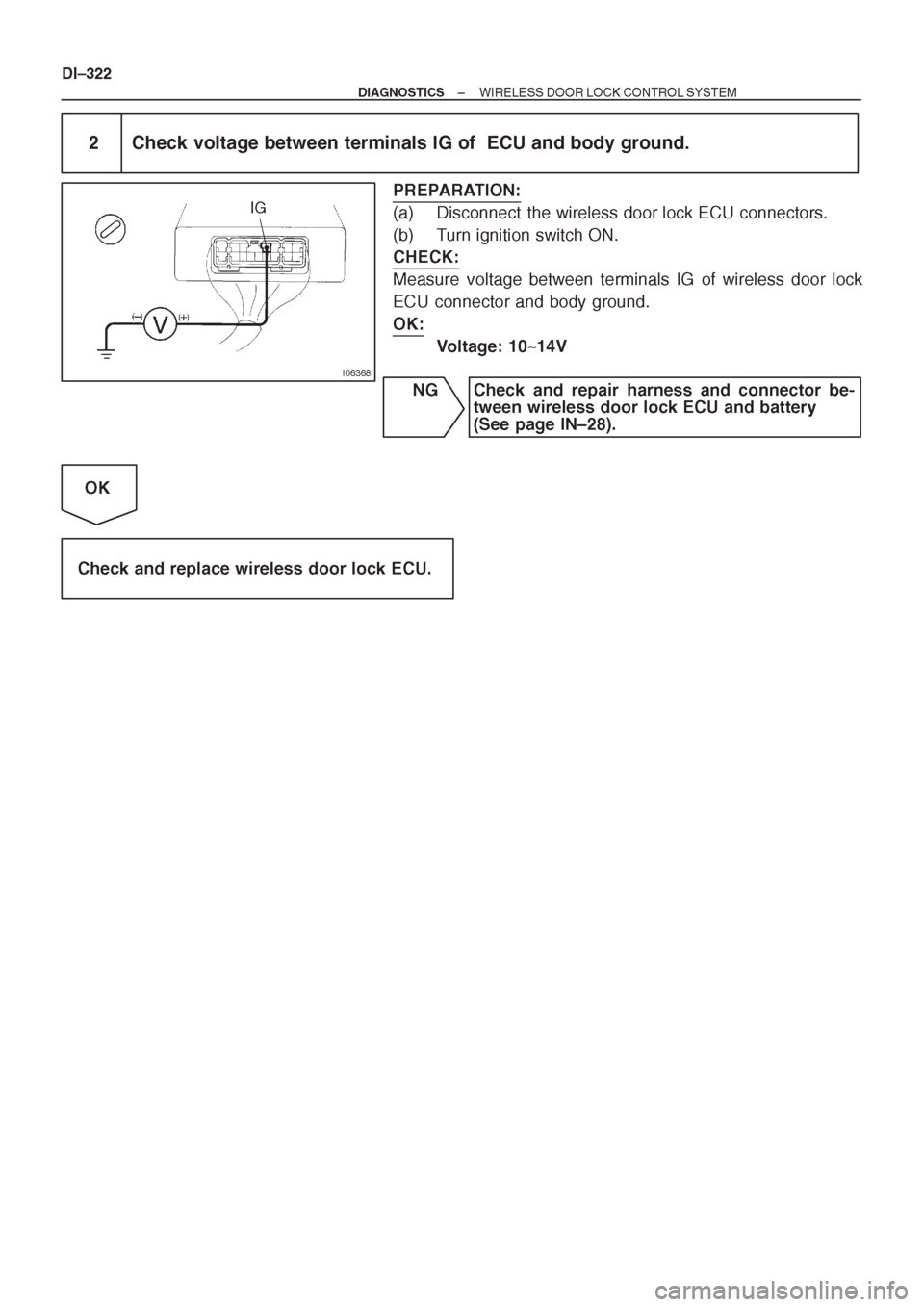TOYOTA AVENSIS 1997 Service Repair Manual TOYOTA AVENSIS 1997 Service Repair Manual