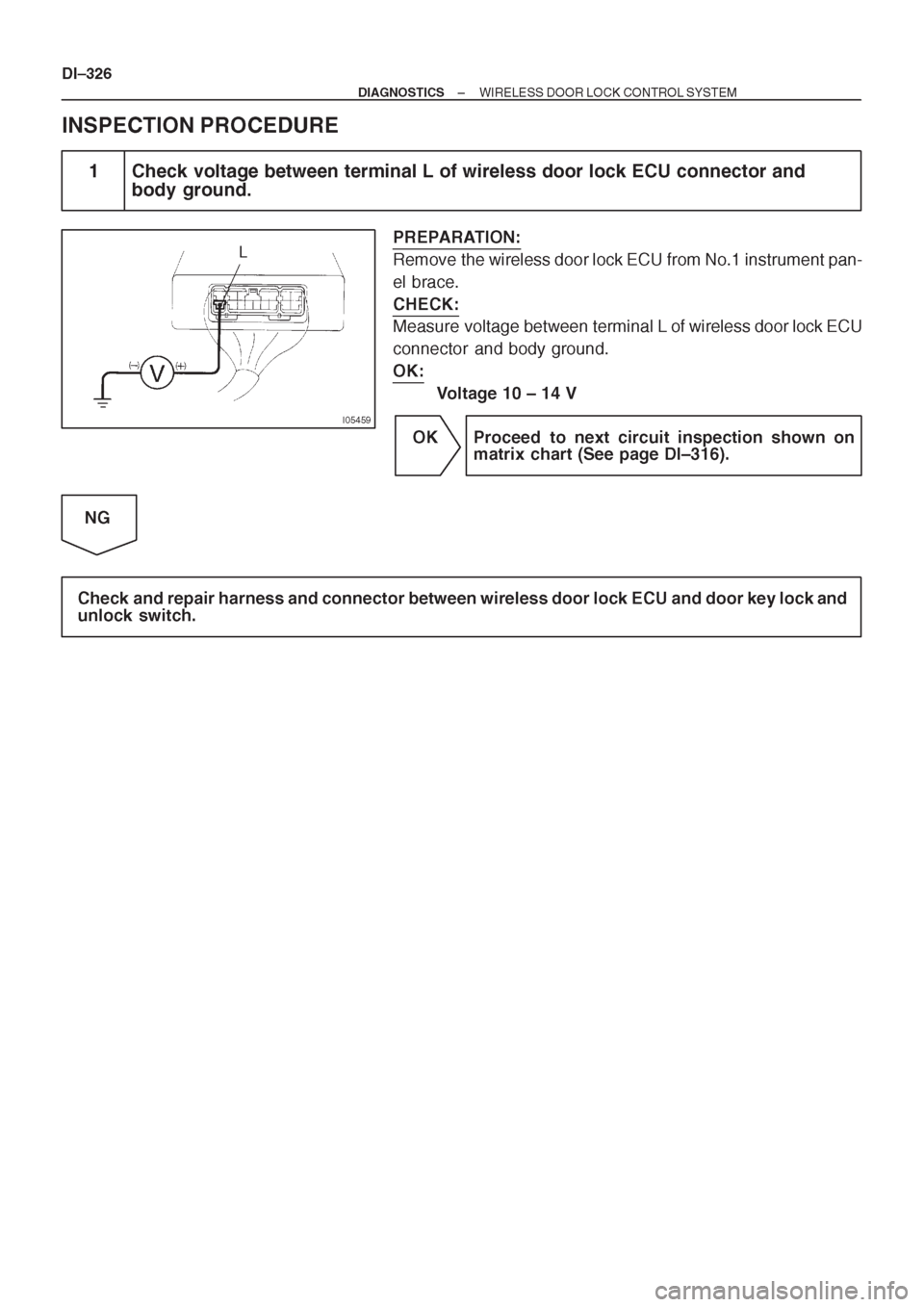 TOYOTA AVENSIS 1997 Service Repair Manual TOYOTA AVENSIS 1997 Service Repair Manual
