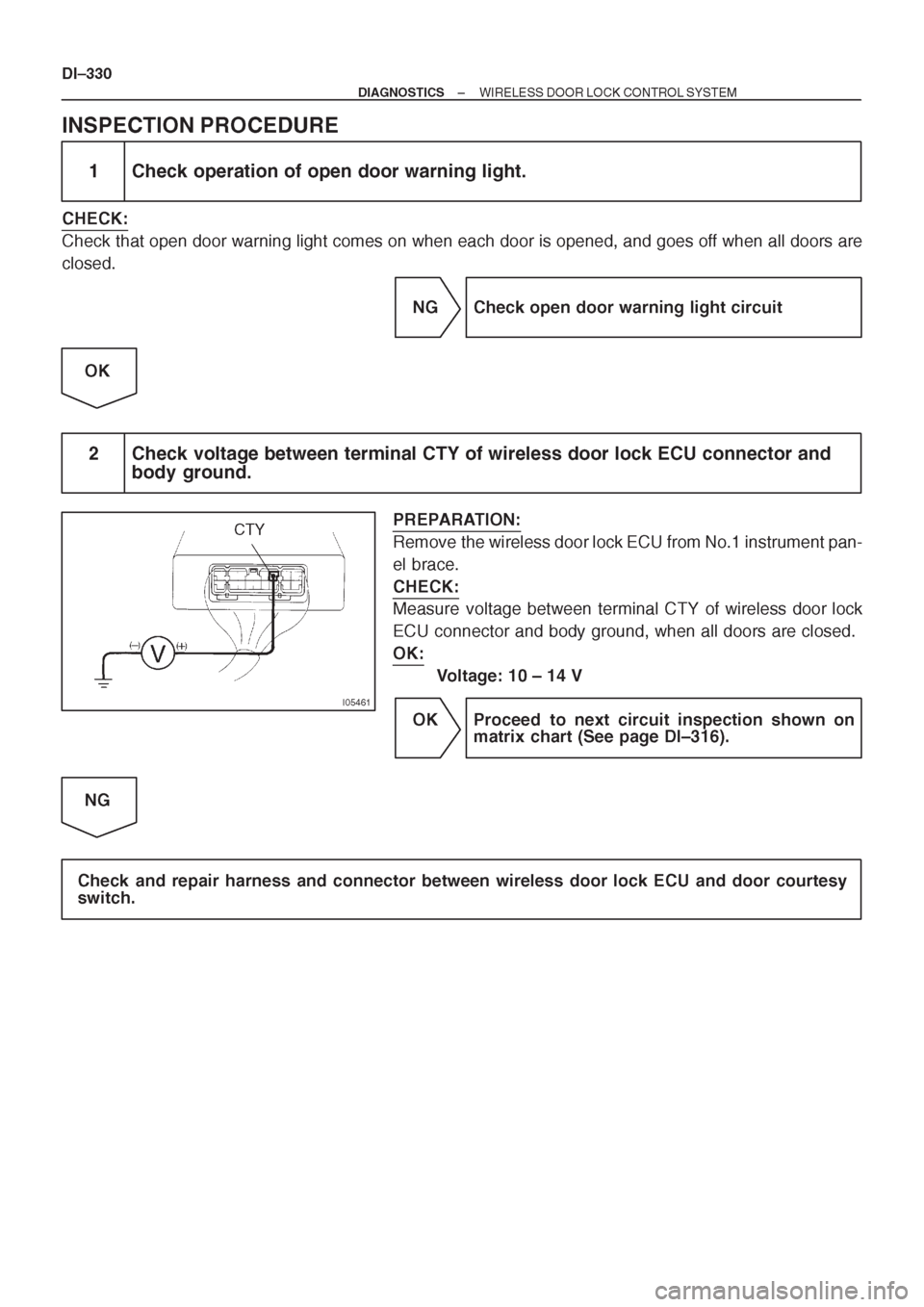 TOYOTA AVENSIS 1997  Service Repair Manual 