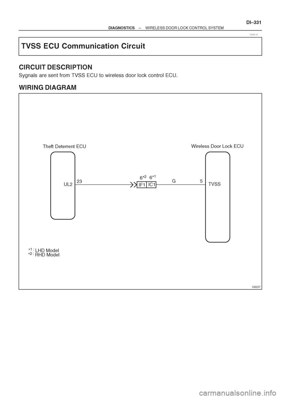 TOYOTA AVENSIS 1997  Service Repair Manual 
