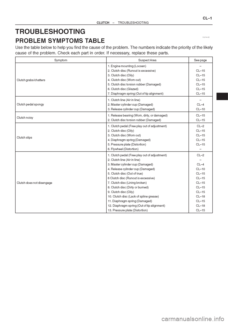 TOYOTA AVENSIS 1997  Service Repair Manual 