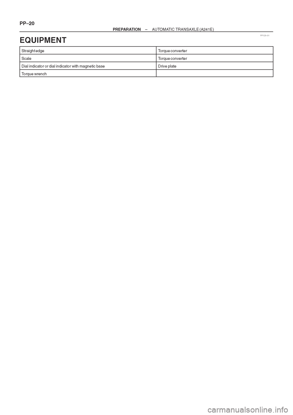 TOYOTA AVENSIS 1997 Service Manual PDF TOYOTA AVENSIS 1997 Service Manual PDF