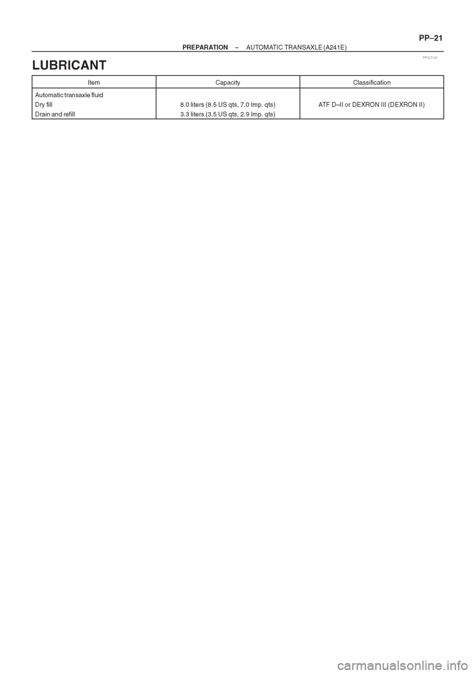 TOYOTA AVENSIS 1997 Service Manual PDF TOYOTA AVENSIS 1997 Service Manual PDF