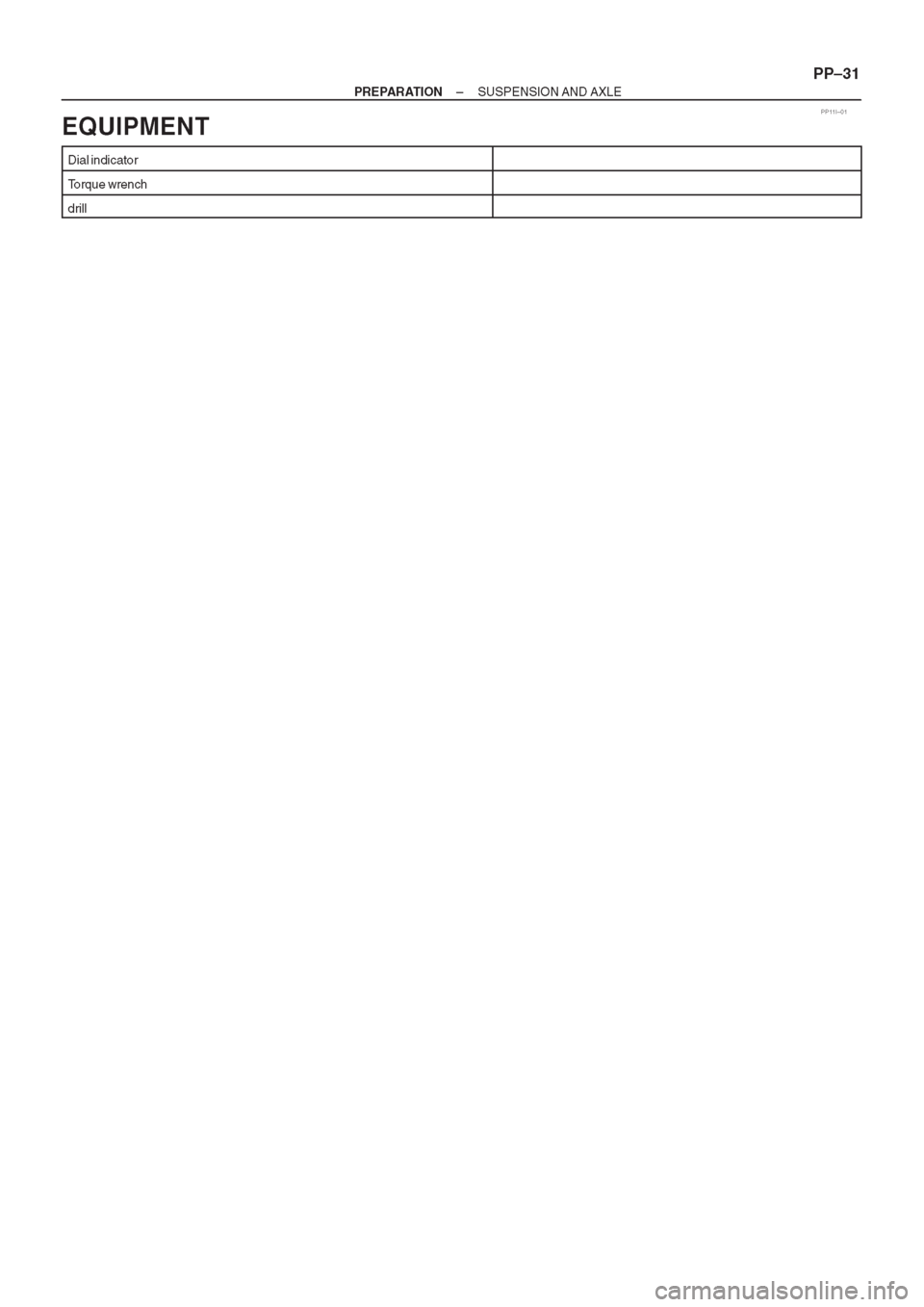 TOYOTA AVENSIS 1997 Service Manual PDF TOYOTA AVENSIS 1997 Service Manual PDF