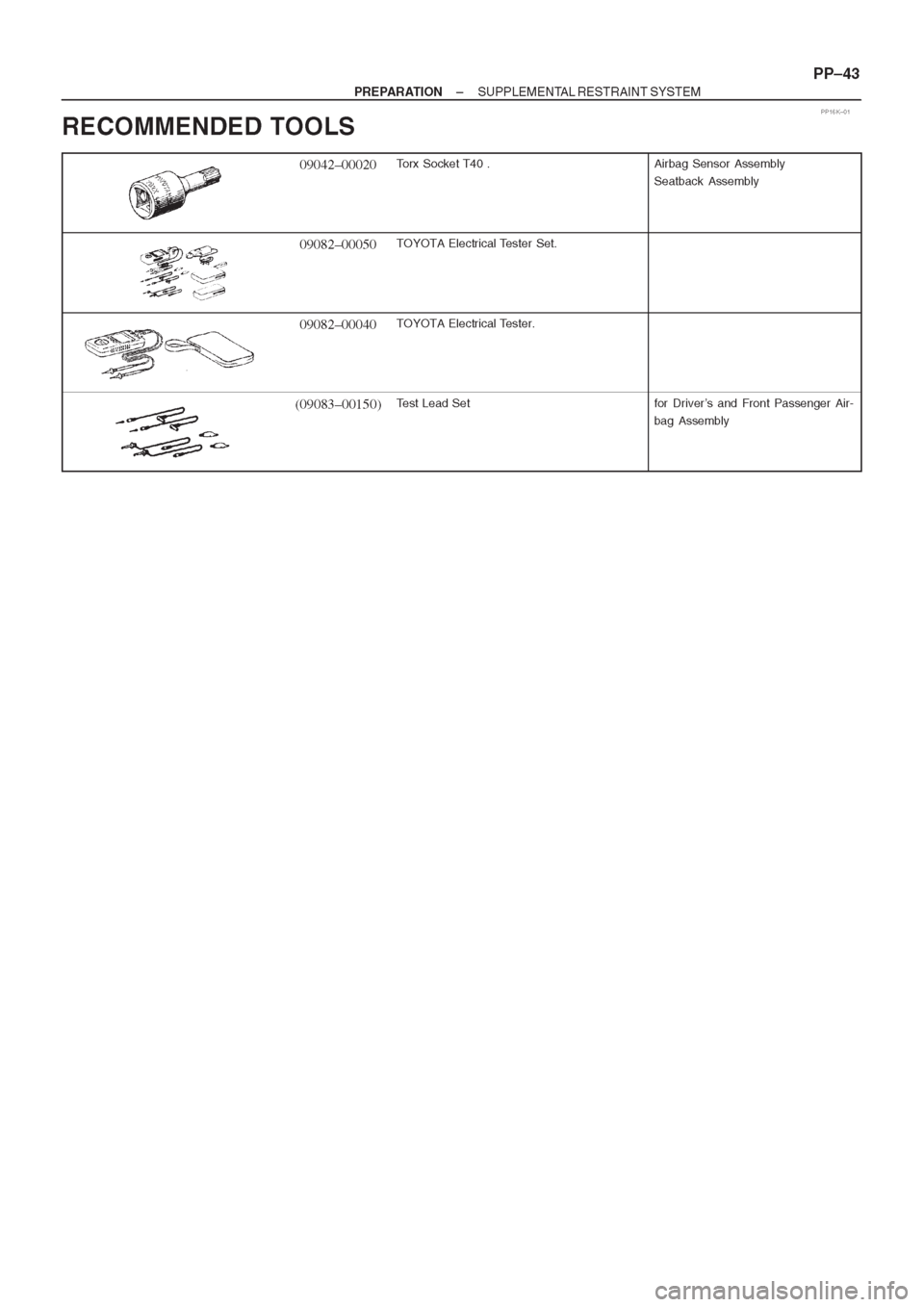 TOYOTA AVENSIS 1997 Service Manual Online TOYOTA AVENSIS 1997 Service Manual Online