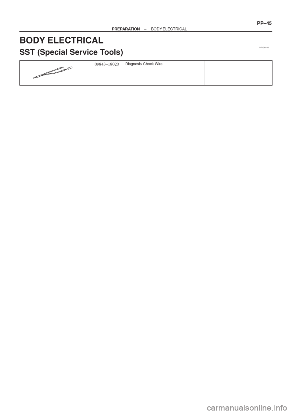 TOYOTA AVENSIS 1997 Service Manual Online TOYOTA AVENSIS 1997 Service Manual Online