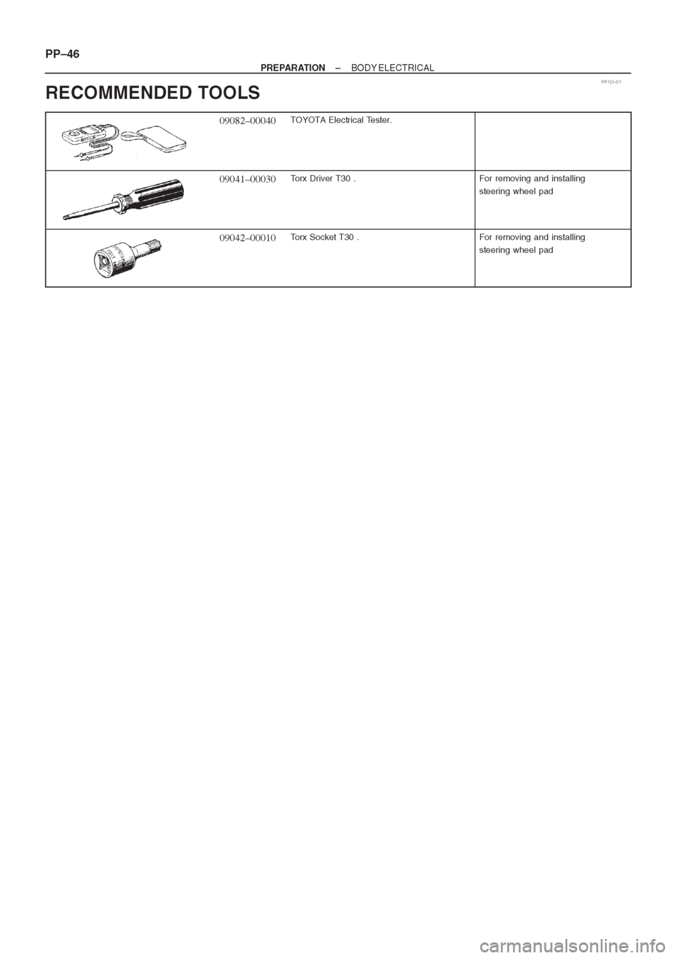 TOYOTA AVENSIS 1997 Service Manual Online TOYOTA AVENSIS 1997 Service Manual Online