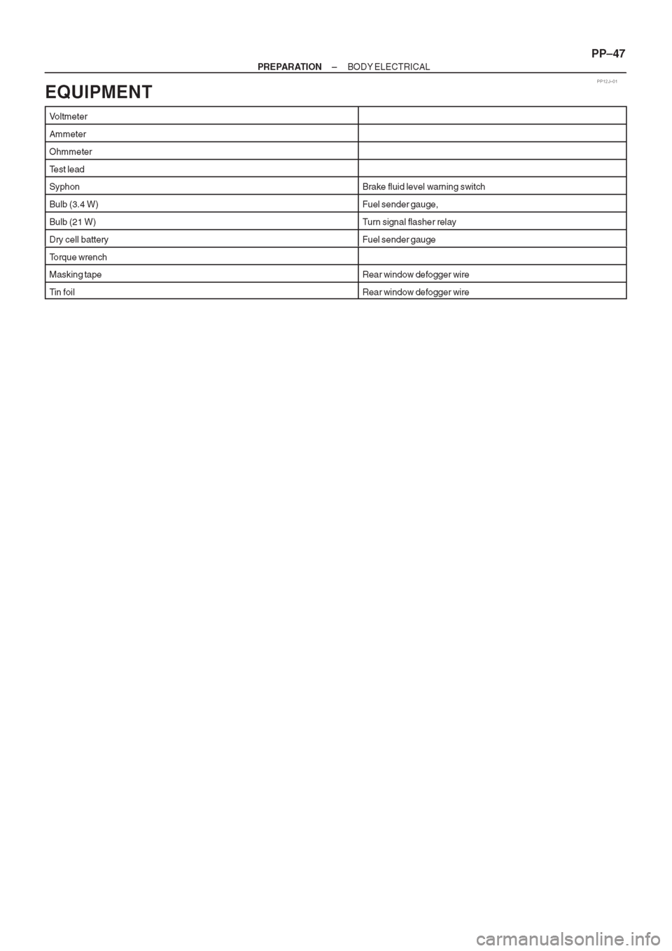 TOYOTA AVENSIS 1997 Service Manual Online TOYOTA AVENSIS 1997 Service Manual Online