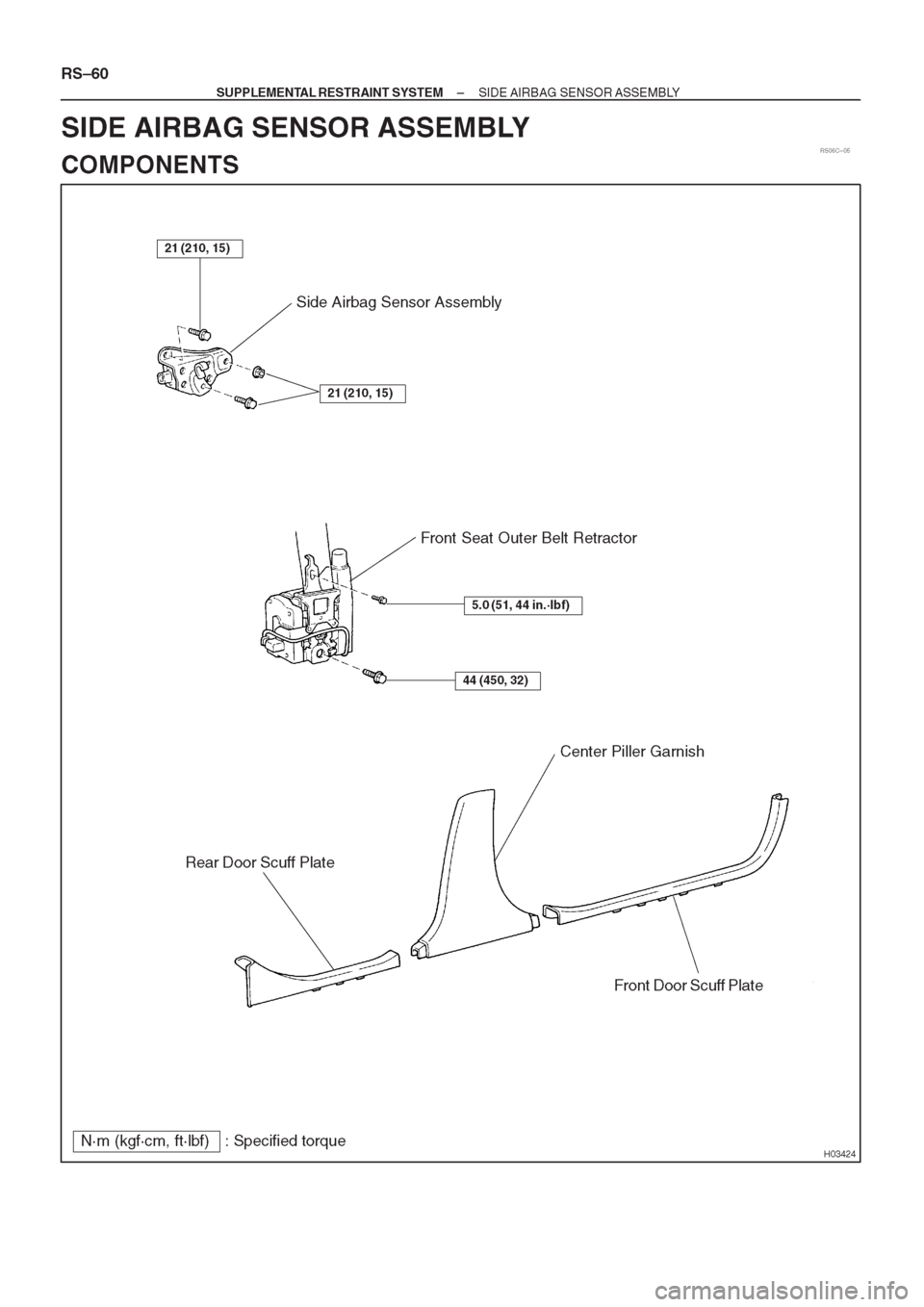 TOYOTA AVENSIS 1997 Service Repair Manual TOYOTA AVENSIS 1997 Service Repair Manual